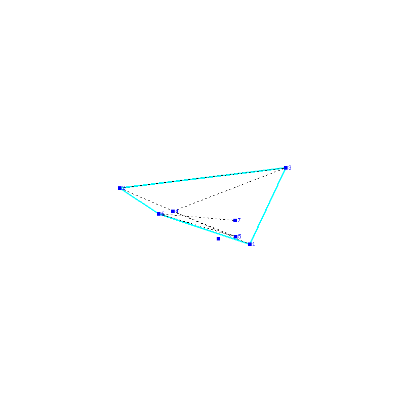 Flugauswertung